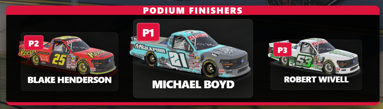 Rolling Grid & Podium screenshot